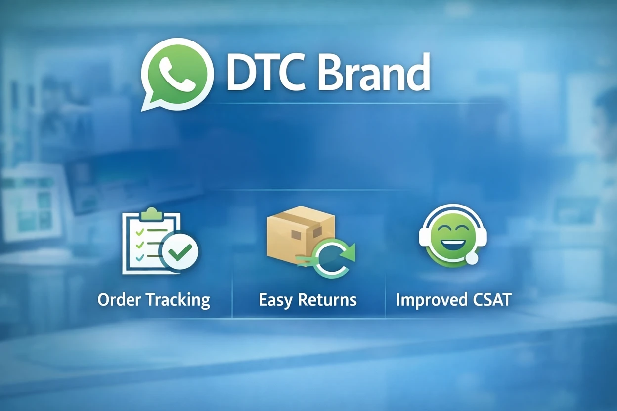 DTC Brand case study